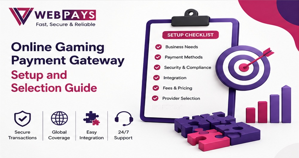 Online Gaming Payment Gateway Setup and Selection Process