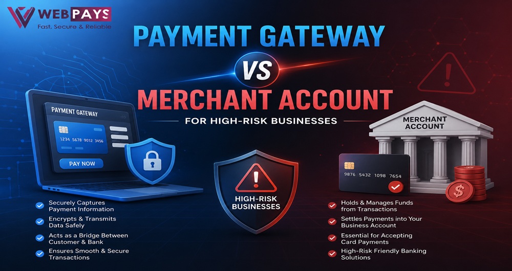 Payment Gateway vs Merchant Account