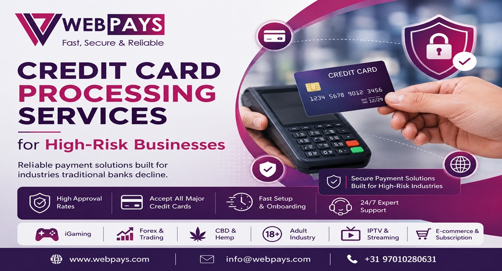 credit card processing solutions