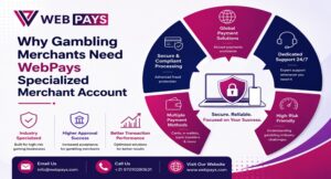 Specialized Merchant Account