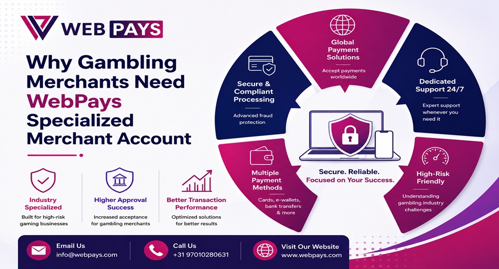 Specialized Merchant Account