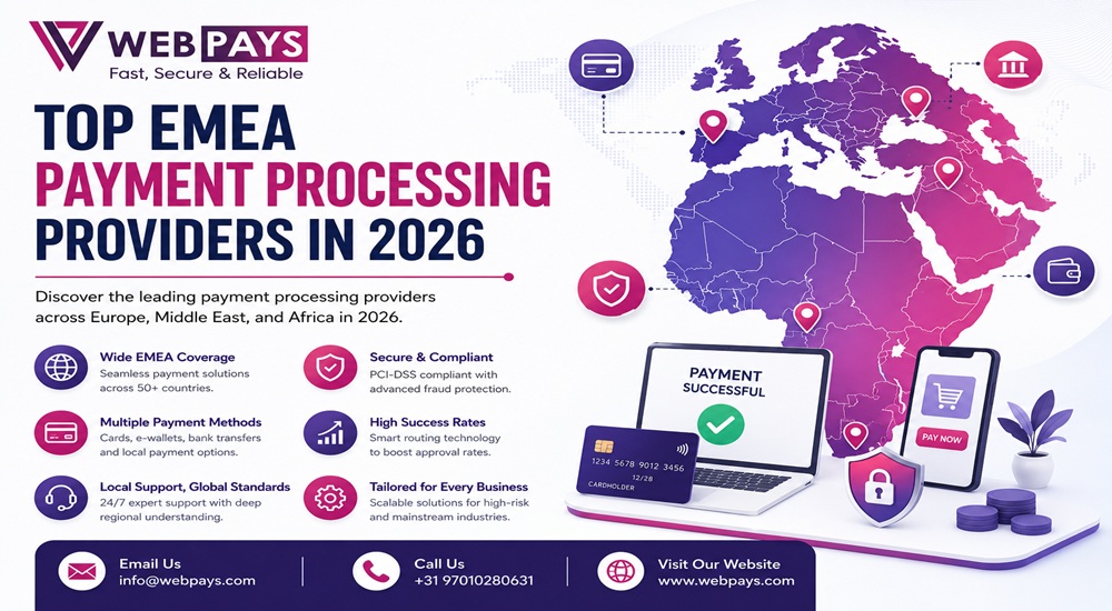 EMEA Payment Processing