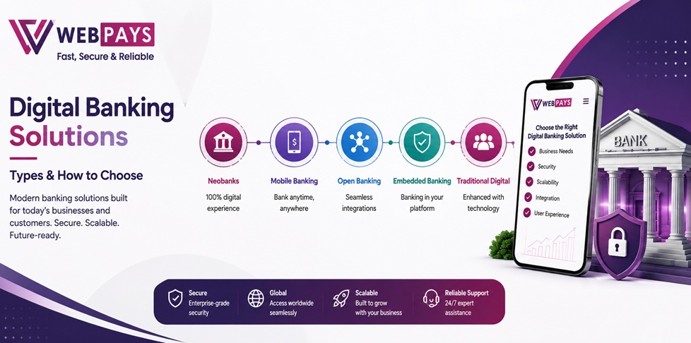 digital banking solutions