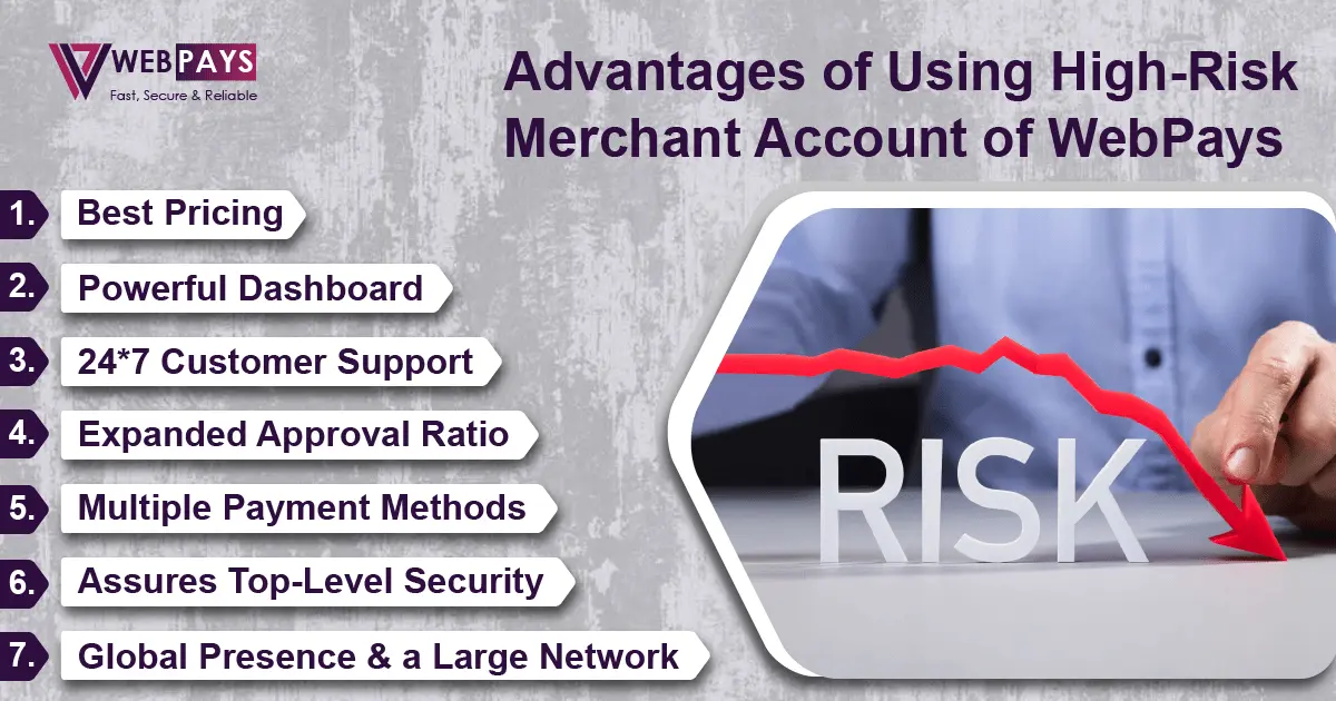 high risk merchant account