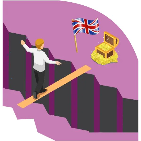 high risk merchant account uk