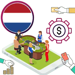 High Risk Payment Processing Netherlands