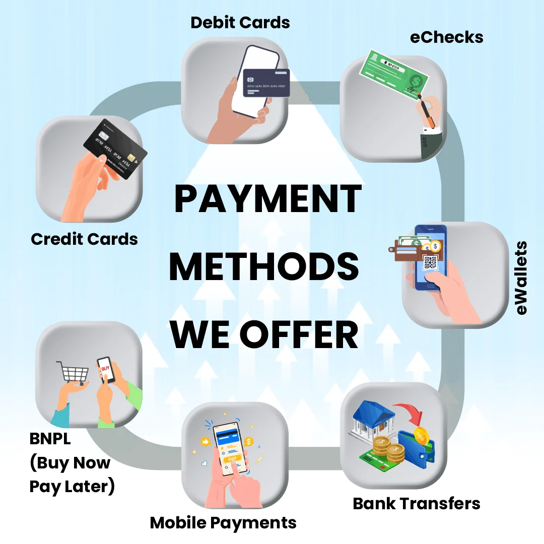 high risk merchant services Europe