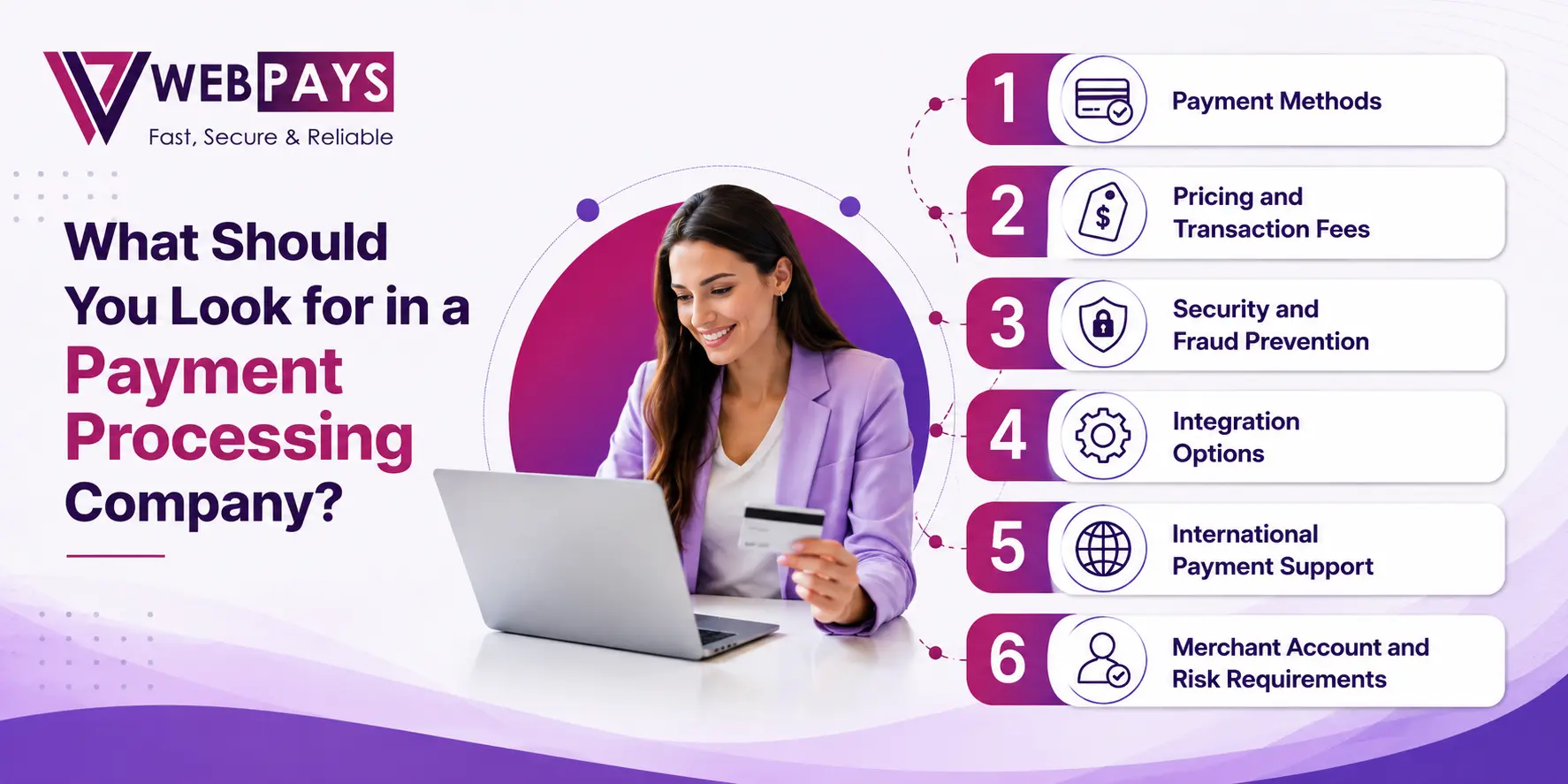payment processing company