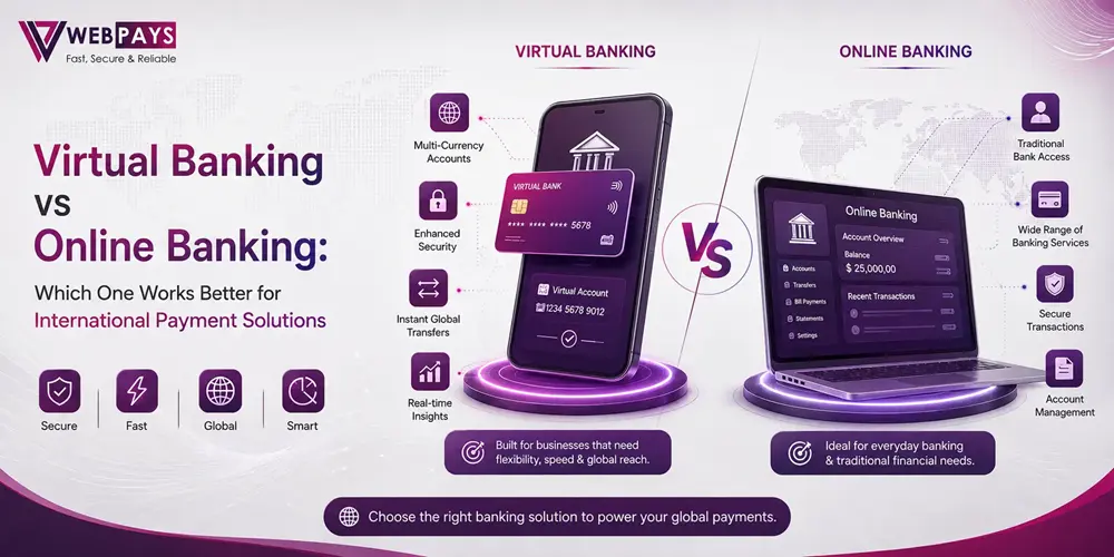 virtual bank account